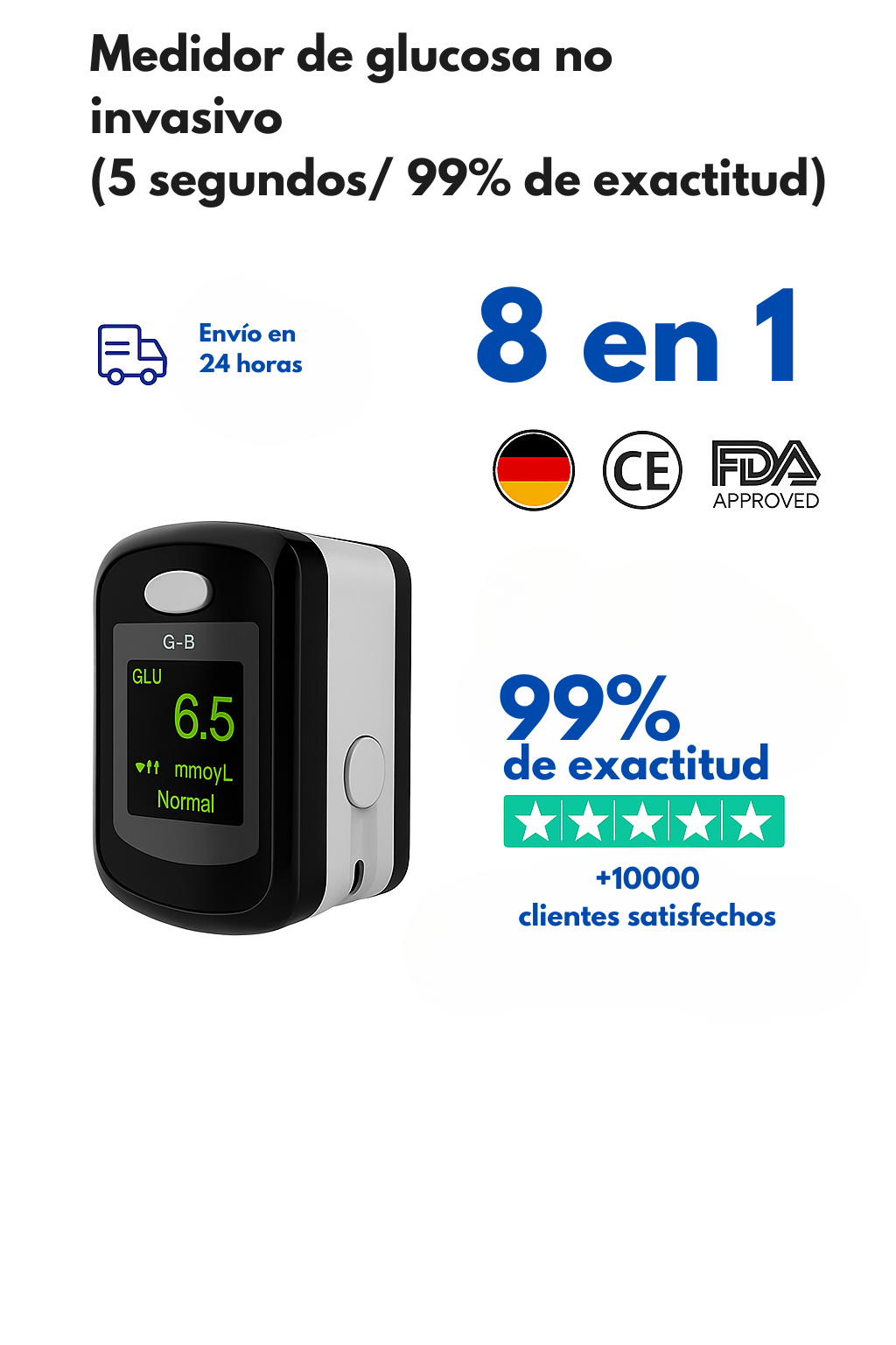 GlucoMax - Monitor glucosa sin pinchazos TT