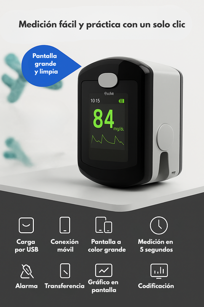GlucoMax - Monitor glucosa sin pinchazos TT